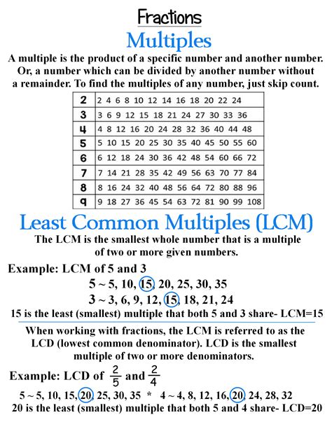 Least Common Multiple of 44 and 14